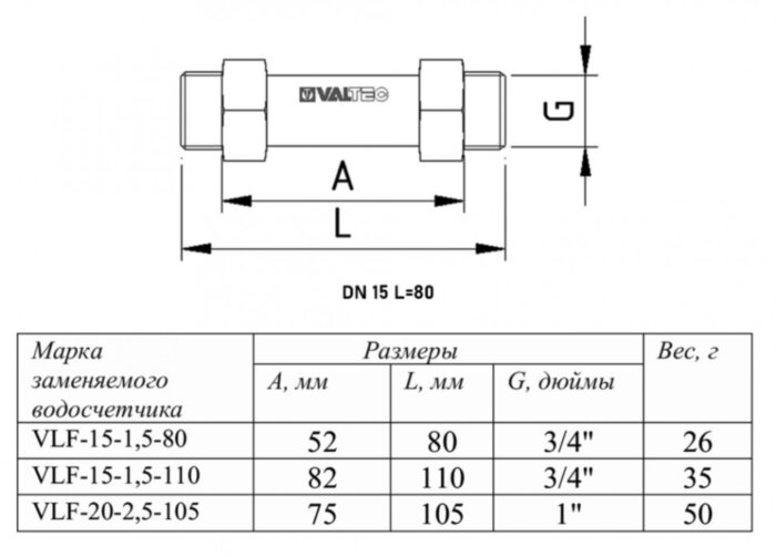 Вставка ремонтная VALTEC VTр.789 НР 1/2" DN 15 PN 25 L=80 мм для водяного счётчика