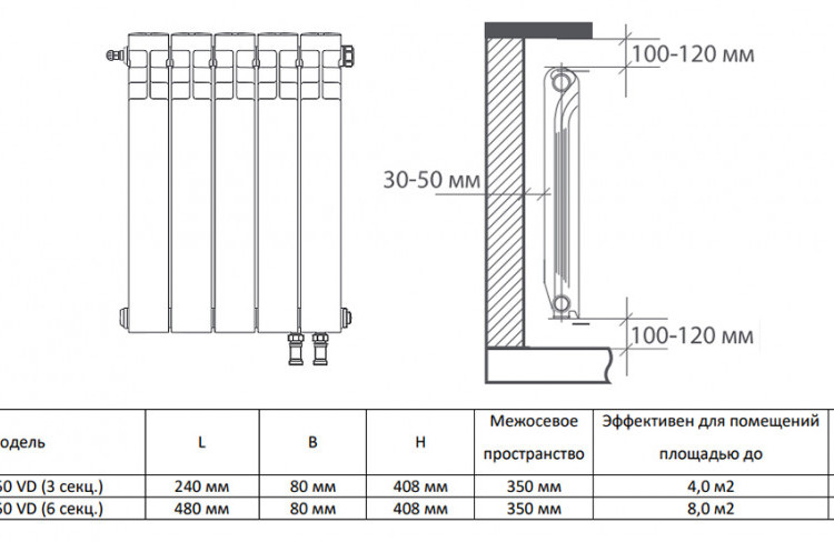Радиатор биметаллический Royal Thermo Vittoria 350 VD (6 секции) Bianco Traffico 4