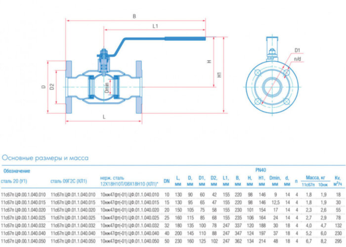 Кран шаровой Маршал 10нж47фт-01 ЦФ.01.1 DN 50 PN 40 полнопроходной фланцевый