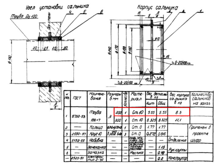 Сальник набивной Ду 100 L=200 мм ВС-02-10