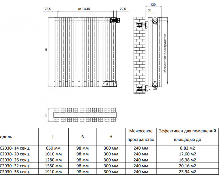 Дизайн-радиатор Royal Thermo SHIFT Q30 C2030 - 14 секц. RAL9016 5