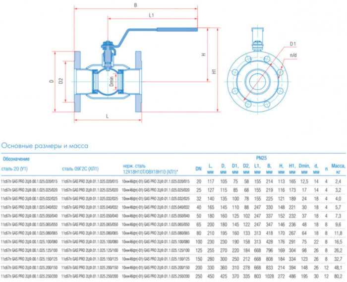 Кран шаровой Маршал 11с67п GAS PRO 2ЦФ.00.1 DN 250/200 PN 25 стандартнопроходной фланцевый