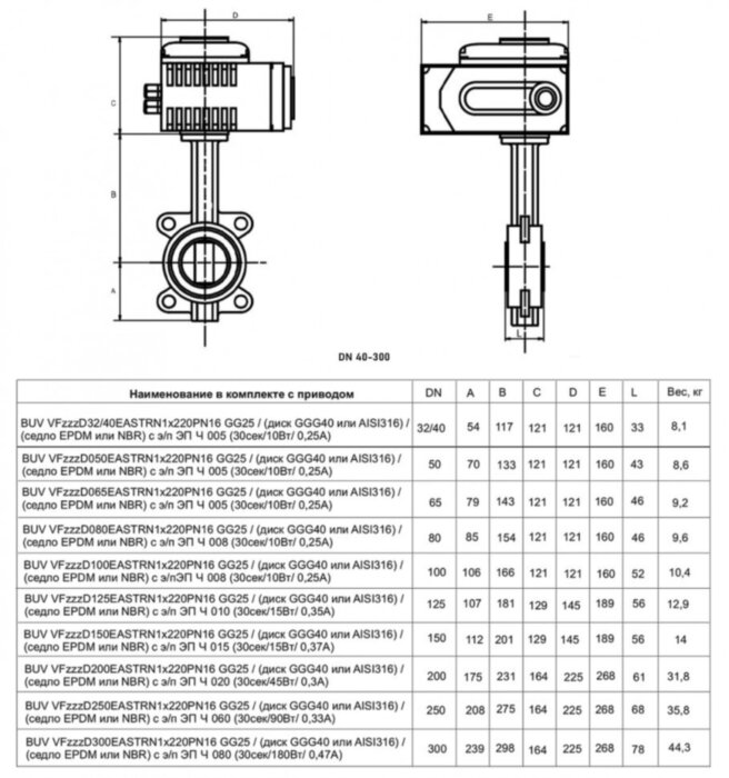Затвор дисковый поворотный ABRA BUV-VF 863 EASTRN DN 150 PN 16/10 межфланцевый с электроприводом
