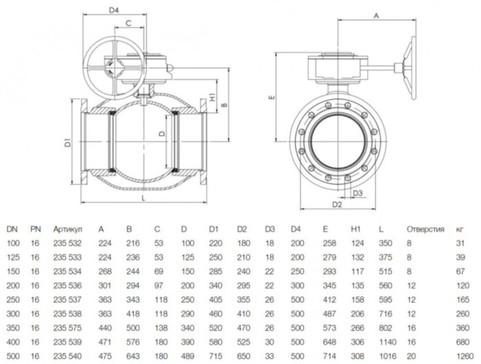 Кран шаровой NAVAL 235540 DN 500 PN 16 стальной полнопроходный фланцевый с редуктором