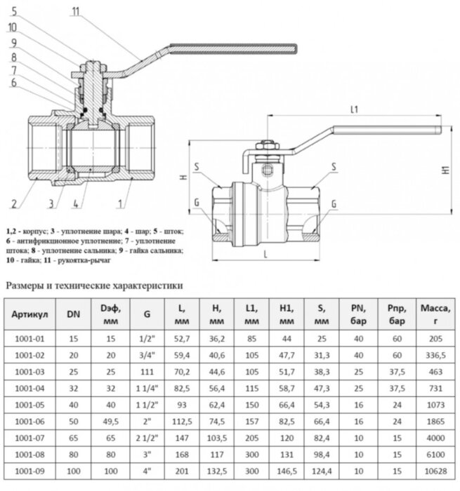 Кран шаровой латунный Aquasfera EURO 1001 DN 15 PN 40 резьба - 1/2'', покрытие - никель, полнопроходной резьбовой ВР-ВР, ручка-рычаг красная 1001-01