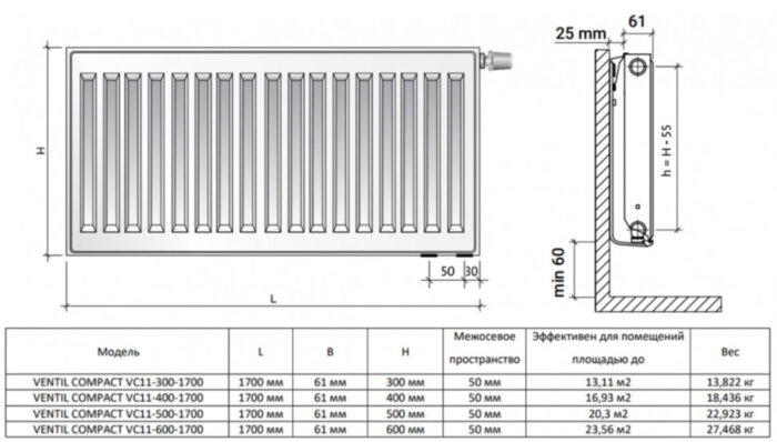 Радиатор панельный Royal Thermo VENTIL COMPACT VC11-600-1700 RAL9016