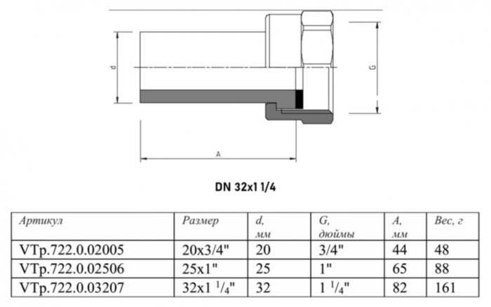 Штуцер VALTEC VTp.722 ВР 1 1/4" DN 32 PN 25 с накидной гайкой полипропиленовый комбинированный