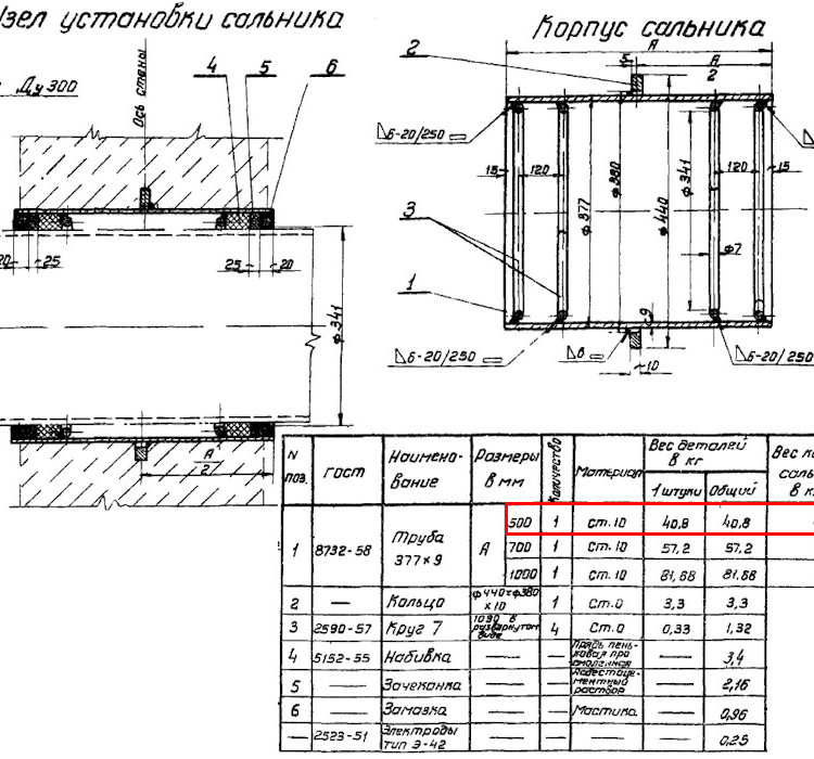 Сальник набивной Ду 300 L=500 мм ВС-02-10 2