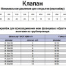 Клапан Kvant KV04 DN 50 PN 16 обратный межфланцевый двухстворчатый 4