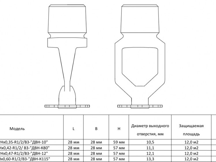 Ороситель дренчерный ДВО0-РНд0,42-R1/2/В3-"ДВН-К80"-белый (RAL 9016) водяной 2