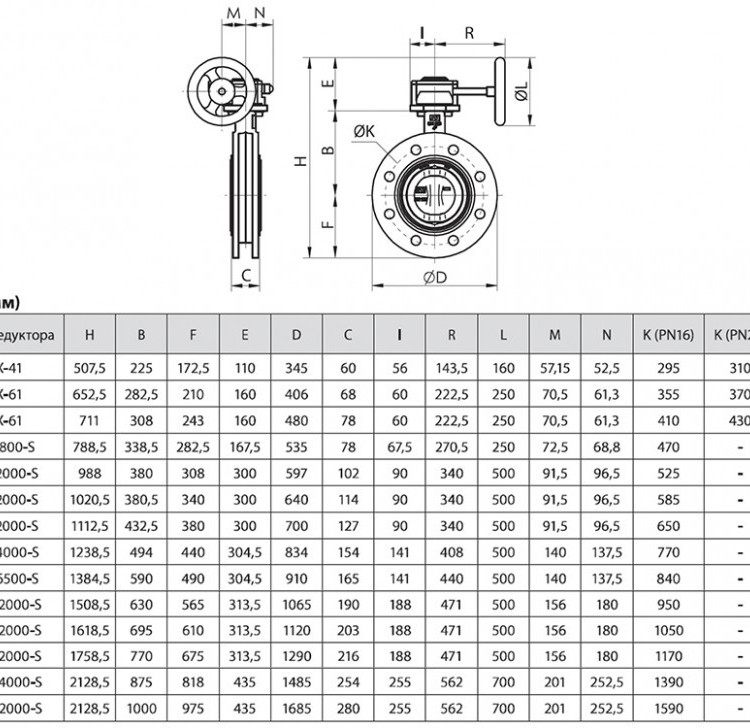 Затвор ЗПСС ADL ГРАНВЭЛ DN 600 PN 16 с редуктором 2