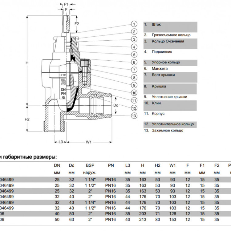 Задвижка AVK 11/30 DN 32-1 1/2" PN 16 ответвительная с наружной резьбой и фиксирующей муфтой для ПЭ труб угловая резьбовая 2