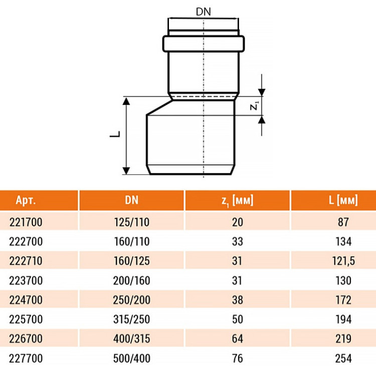 Переход НПВХ Ostendorf KG KGR DN 250/200 PN 0,5 эксцентрический 2