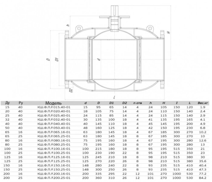 Кран шаровой ALSO КШ.Ф.П.Р.015.40-01 Ду 15 Ру 40 полнопроходный фланцевый; под редуктор, под электропривод