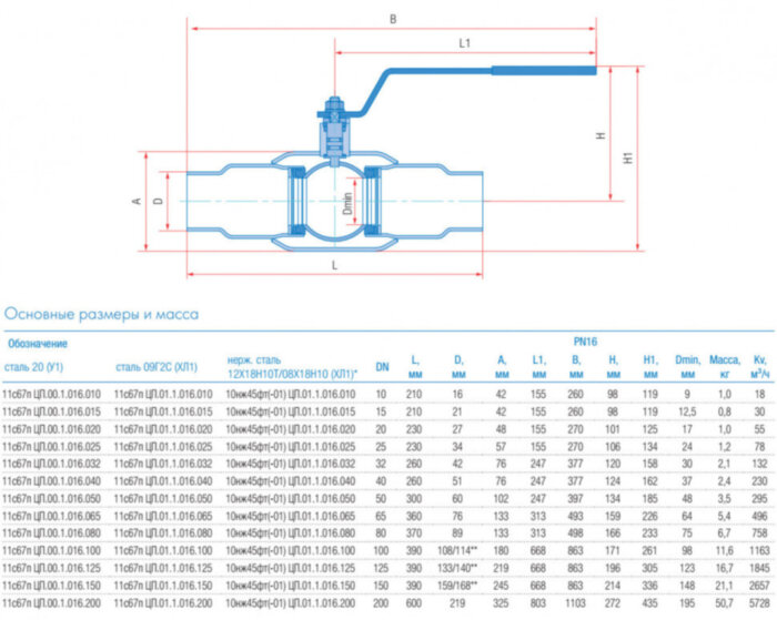 Кран шаровой Маршал 11с67п ЦП.00.1 DN 50 PN 16 полнопроходной под приварку