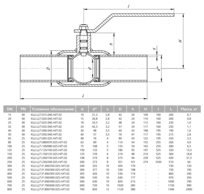 Кран шаровой цельносварной LD КШ.Ц.П.100/080.025.Н/П.02 Ду 100/80 Ру 25 стальной неполнопроходный под приварку