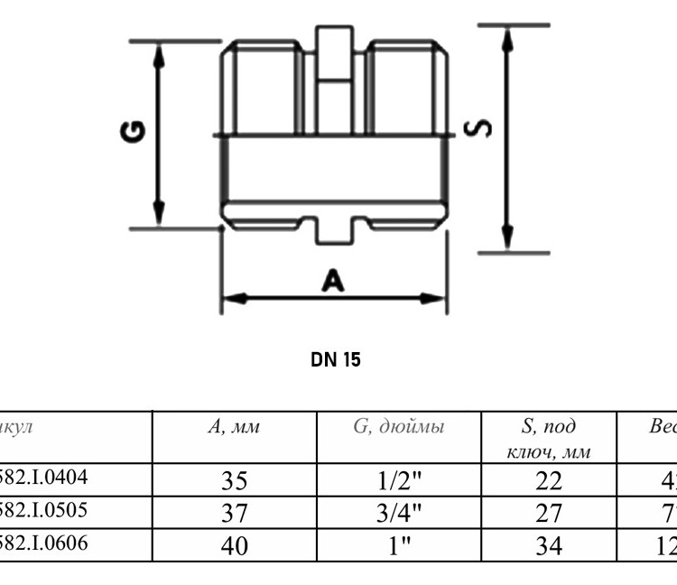 Ниппель VALTEC VTi.582.I НР 1/2" DN 15 PN 16 нержавеющая сталь 2