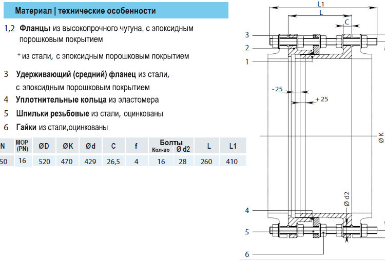 Демонтажная вставка HAWLE 9810 DN 350 PN 16 чугунная 2