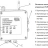 Модуль управления Stahlmann HUB FROM 2