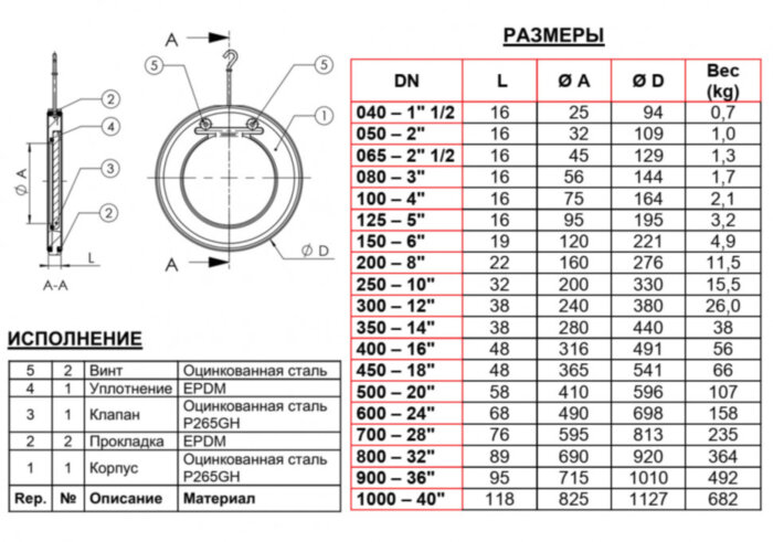 Клапан Tecofi CB5440 DN 125 обратный одностворчатый межфланцевый PN 16