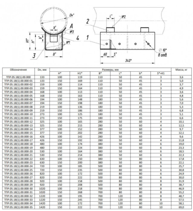 Опора Дн 920 ТПР.05.18(1).00.000-28 H=100 подвижная стальная