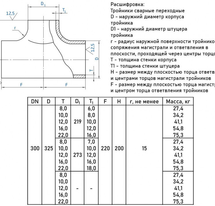Тройник стальной переходный 325х8-219х6-Ст.20 ГОСТ 17376-2001 2