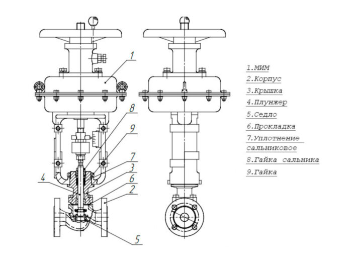 Клапан отсечной 22нж32п Ду 40
