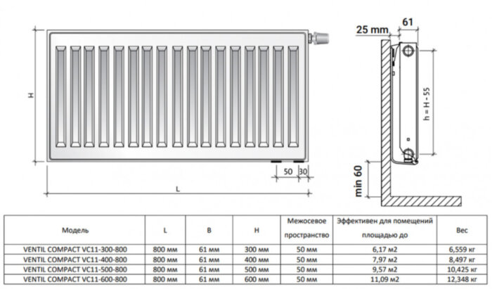 Радиатор панельный Royal Thermo VENTIL COMPACT VC11-400-800 Silver Satin