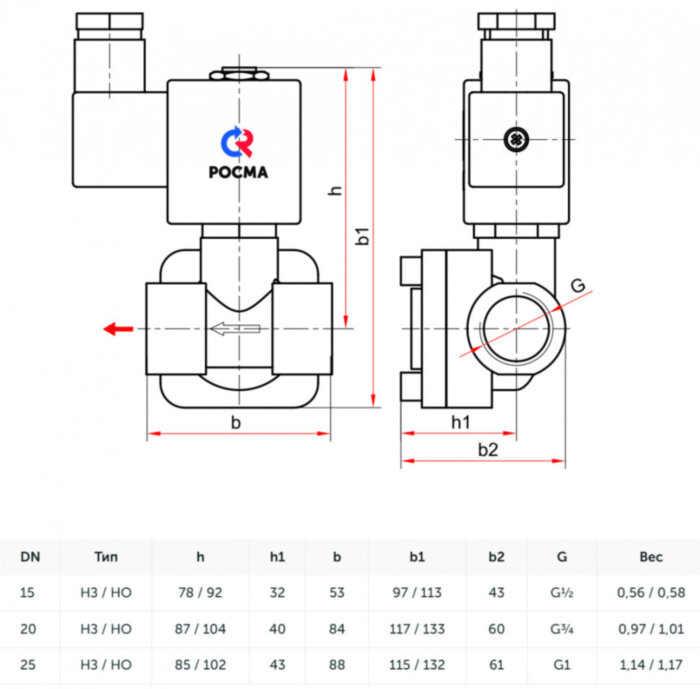 Клапан электромагнитный (соленоидный) двухходовой Росма СК-22-15-ВД Ду 15, G1/2", непрямого действия, нормально открытый, 24В, медный сплав, мембрана NBR, 00000034958