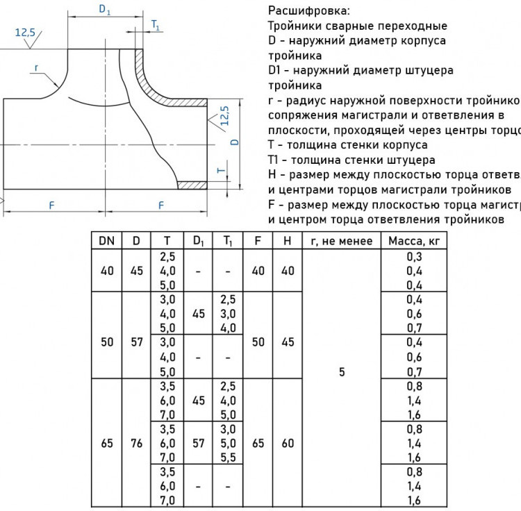 Тройник стальной переходный 57х3-45х2,5-09Г2С ГОСТ 17376-2001 2