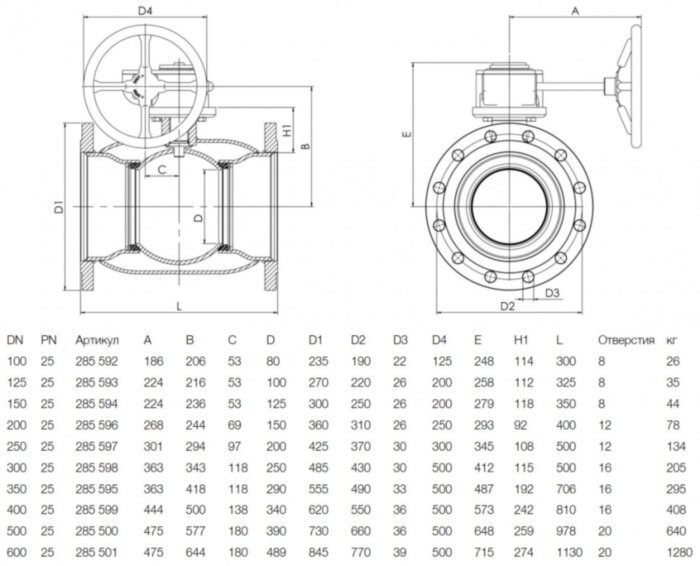 Кран шаровой NAVAL 285599 DN 400 PN 25 стальной стандартнопроходный фланцевый с редуктором