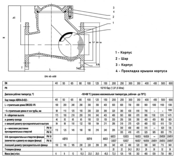 Клапан обратный ABRA D-022 DN 40 PN 16/10 канализационный шаровый фланцевый