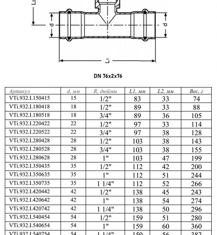 Тройник переходной VALTEC VTi.932.I ВР 2" DN 76x50x76 PN 16 нержавеющая сталь 2
