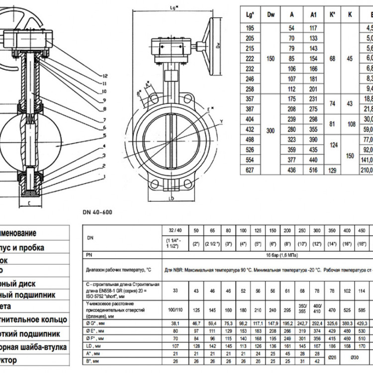 Затвор дисковый поворотный ABRA BUV-VF 863 DN 100 PN 16/10 межфланцевый с редуктором 2