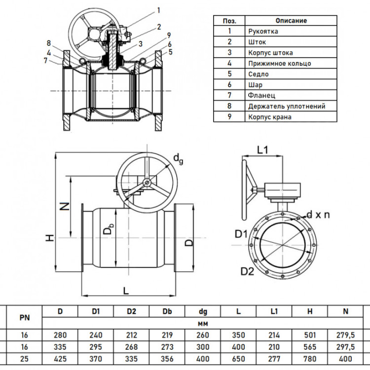 Кран шаровой Danfoss JiP Premium FF WG DN 200 PN 16 стальной стандартнопроходный фланцевый с ручным редуктором 2