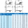 Фланцевый адаптер Viking Johnson ULTRAGRIP DN 100 мм (107.2-133.2) 2