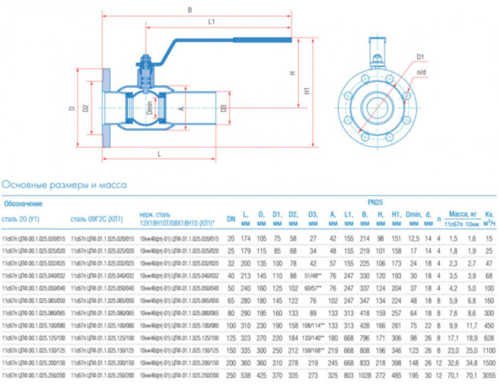 Кран шаровой Маршал 11с67п ЦПФ.00.1 DN 32/25 PN 25 стандартнопроходной комбинированный