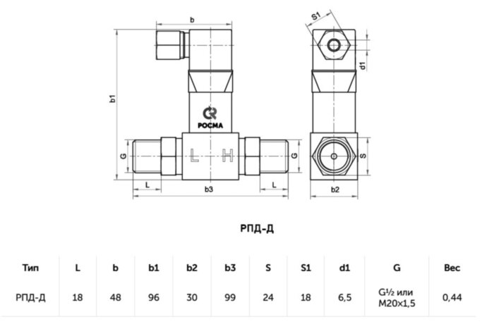 Датчик давления дифференциальный РОСМА РПД-Д Дкорп=30мм 0-250 кПа кл. 0,5 М20х1,5 УТ-00047639