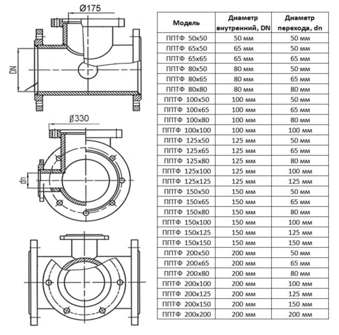 ППТФ стальной тройник-подставка 65х50 Ру 10