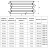 Регистр отопления РСЭ-4x133x4,0-5000 секционный четырёхрядный с эллиптическими заглушками 2