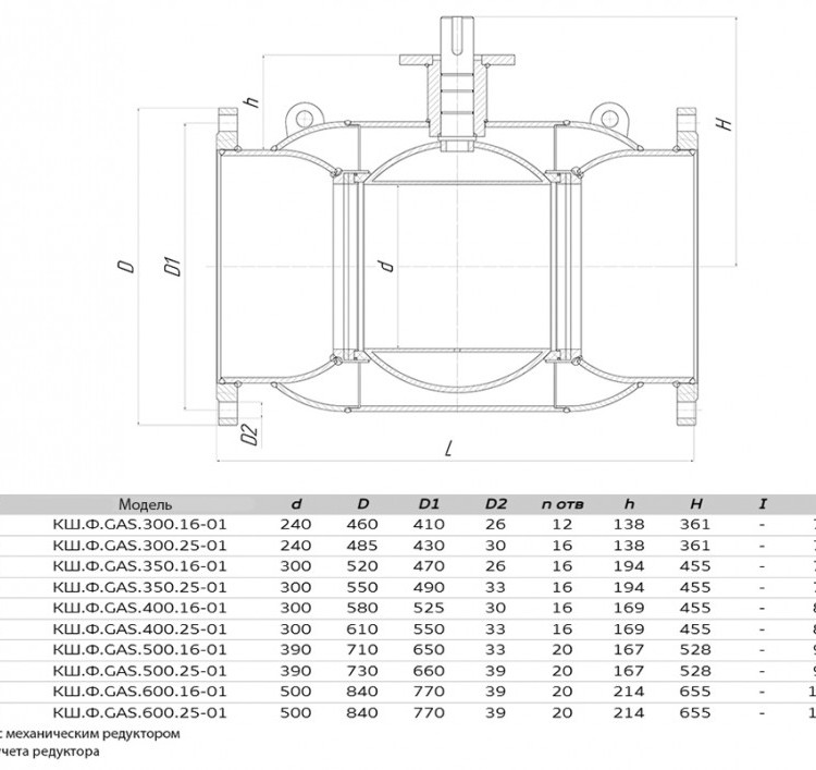 Кран шаровой газовый ALSO КШ.Ф.GAS.400.25-01 Ду 400 Ру 25 с редуктором стандартнопроходный фланцевый 2