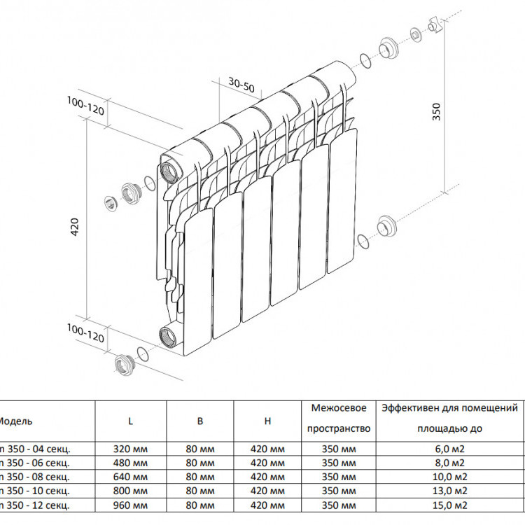 Алюминиевый радиатор Royal Thermo Revolution 350 - 10 секц. Bianco Traffico 6