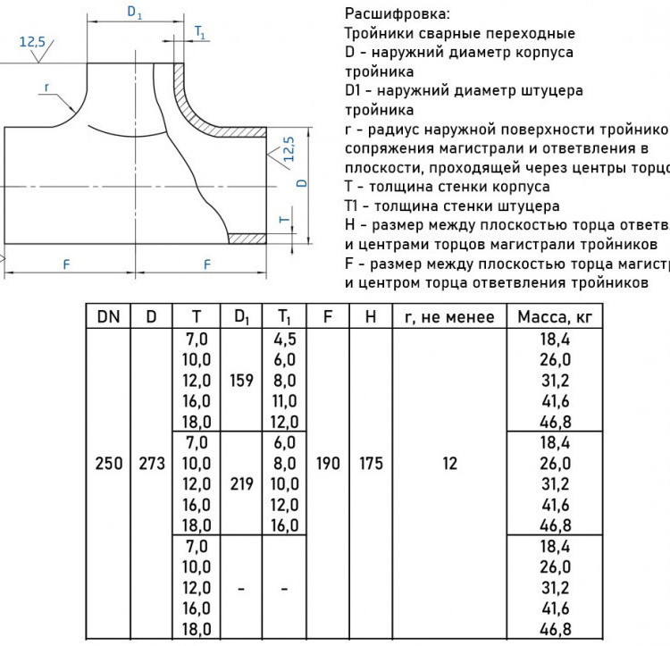 Тройник стальной переходный 273х18-159х12-09Г2С ГОСТ 17376-2001 2
