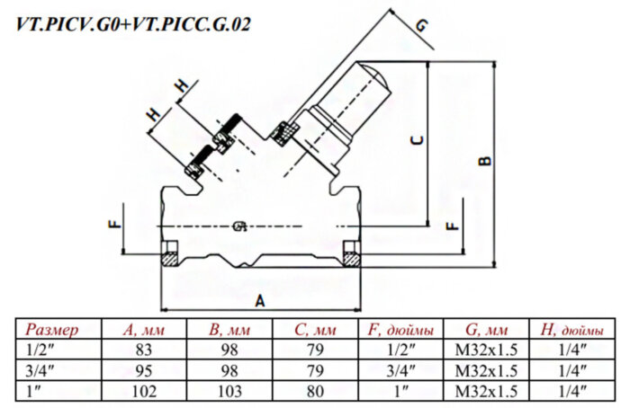 Картридж Valtec VT.PICC.G.020 М32 для стабилизатора расхода VT.PICV с открытой настройкой черный/белый