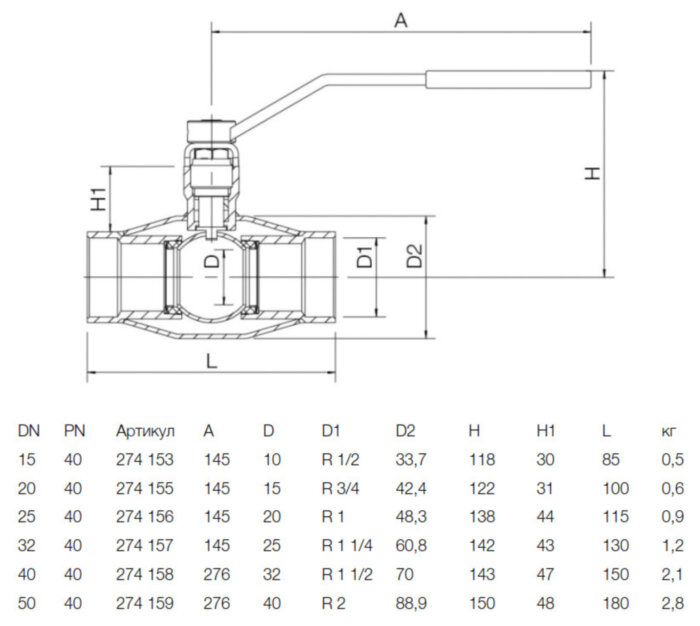 Кран шаровой NAVAL NAVALSTEAM 274159 DN 50 PN 40 стальной стандартнопроходный резьбовой для пара