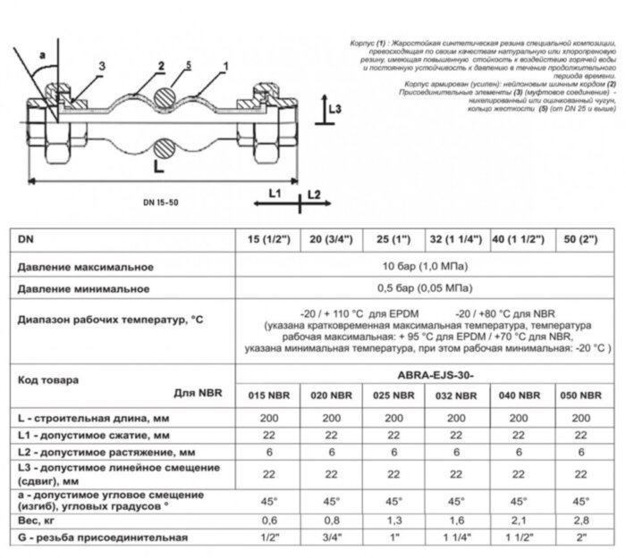 Гибкая вставка ABRA EJS-30 ВР 1" DN 25 PN 10 антивибрационная резьбовая