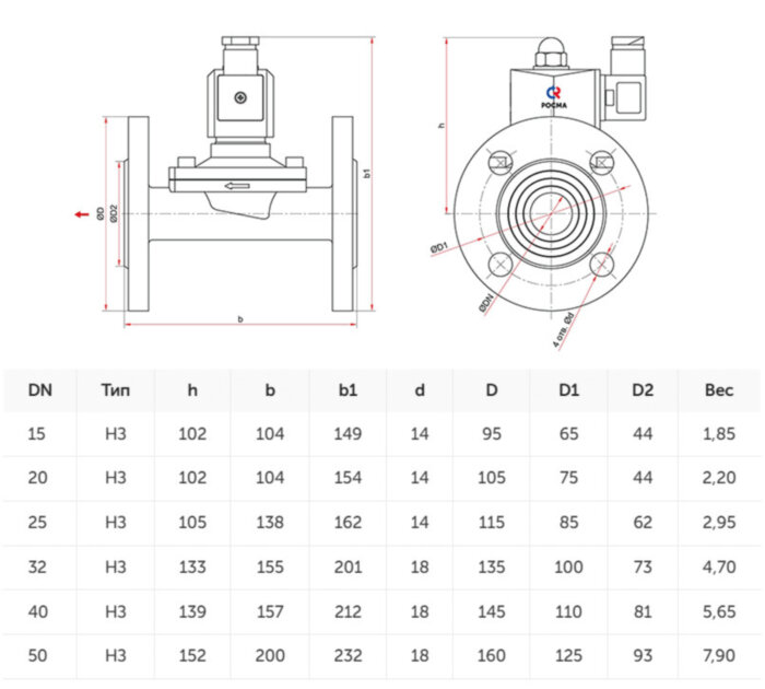 Клапан электромагнитный (соленоидный) двухходовой Росма СК-11-15-ФЛ-НЕРЖ-В Ду 15, F1/2", фланцевый, прямого действия, нормально закрытый, 220В, нержавеющая сталь, мембрана Viton, УТ-00053754