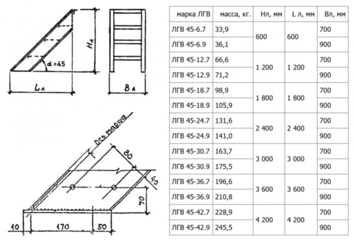 Лестница ЛГВ 45-18.9 Серия 1.450.3-7.94