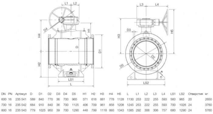 Кран шаровой NAVAL 235541 DN 600 PN 16 стальной полнопроходный фланцевый с редуктором