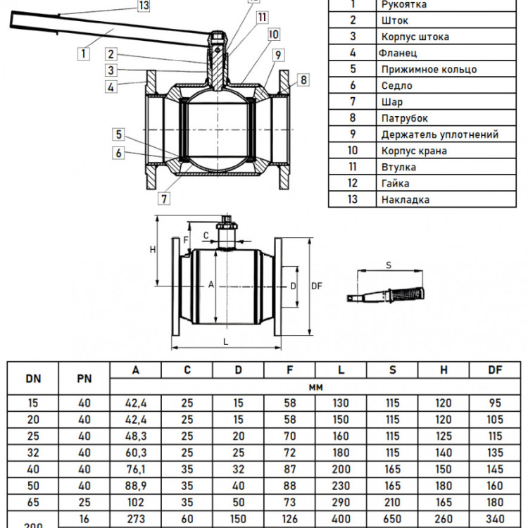 Кран шаровой Danfoss JiP Premium FF DN 50 PN 40 стальной стандартнопроходный фланцевый 2